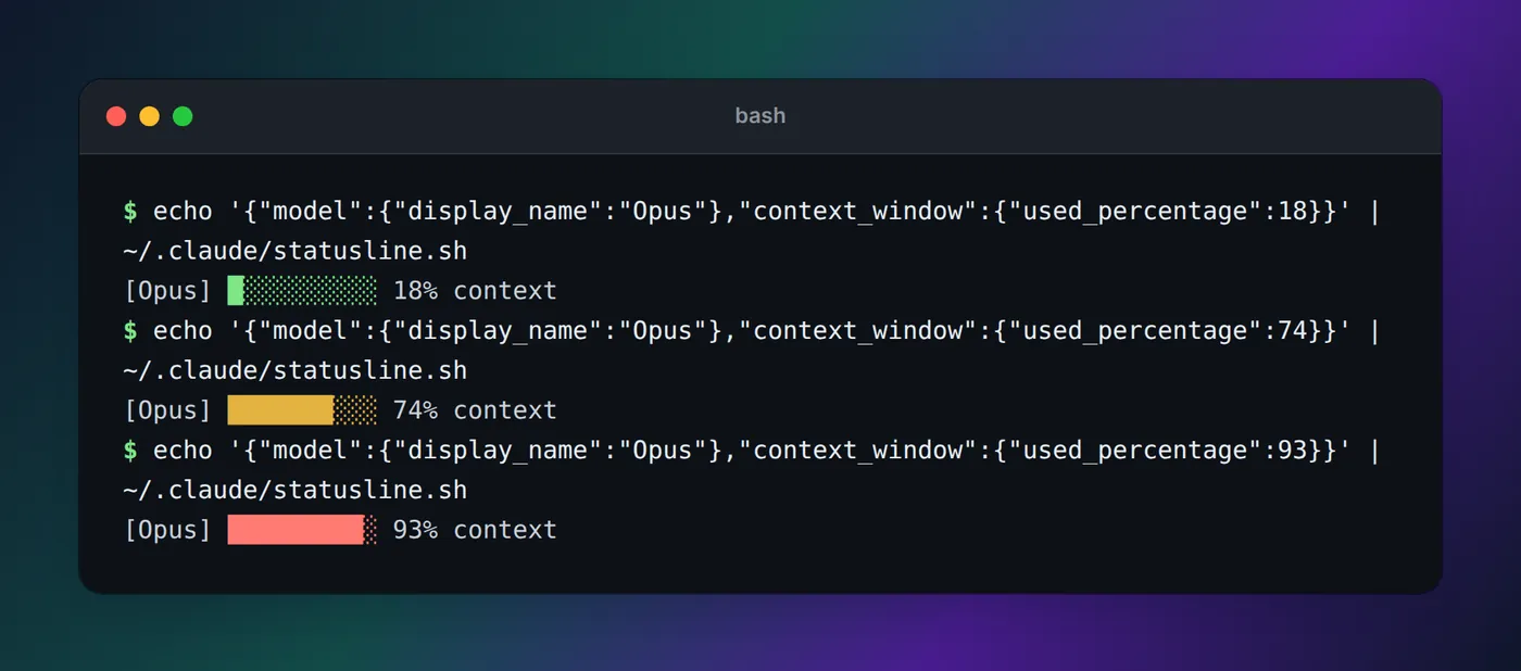 Terminal output: the context bar script prints a green bar at 18 percent, a yellow bar at 74 percent and a red bar at 93 percent